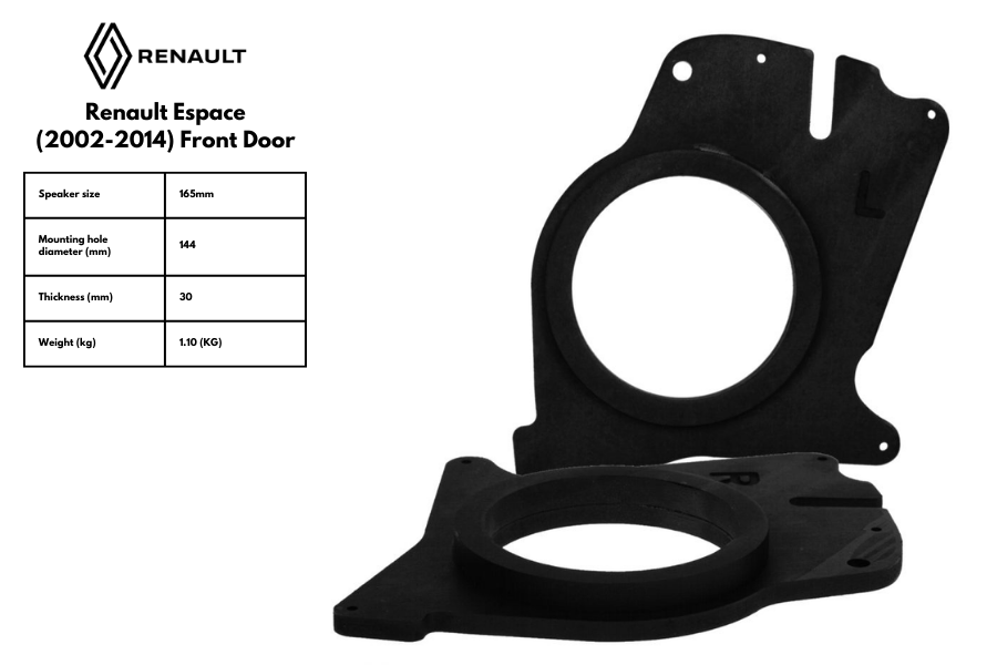 Renault Espace (2003-2014) 165mm (6.5 inch) front door speaker panel adapter rings (MDF)