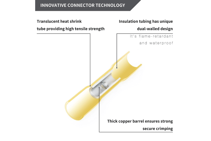 RECOIL insulated heat shrink butt connectors/ terminals kit (280 pieces