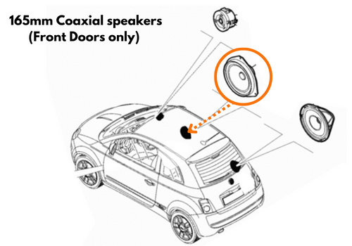 SPK-FIAT500-01 - Front Doors