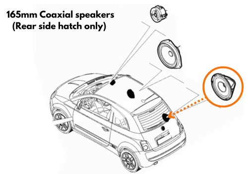 SPK-FIAT500-03 - Rear Side Hatch