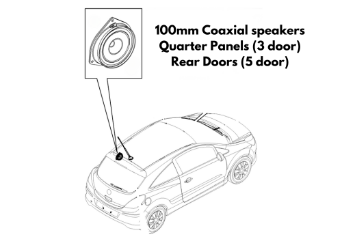 SPK-CORSAD-03- Rear Doors/QTR Panels Only