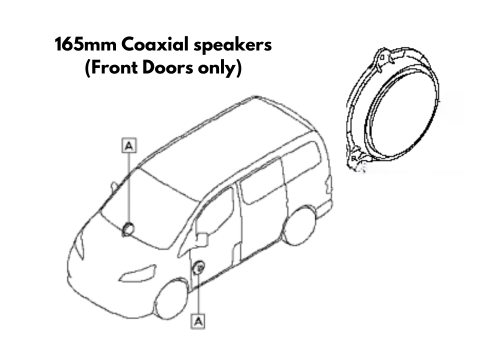 SPK-NV200-01- Front Doors only (Coaxial)